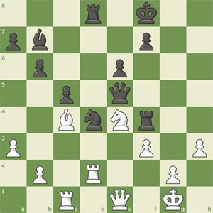 3r1k2/pb3p2/1p2p3/2p1q3/2BnNr2/P4P1P/1P1R2P1/2R1Q1K1 b - - 0 33 3r1k2/pb3p2/1p2p3/2p1q3/2BnNr2/P4P1P/1P1R2P1/2R1Q1K1 b - - 0 33