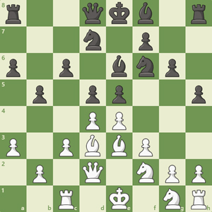 r2qkb1r/3n1p2/p1p1bnp1/1p1pp2p/3PP3/P1PBBP2/1P1Q1NPP/2R1K1NR b Kkq - 1 12