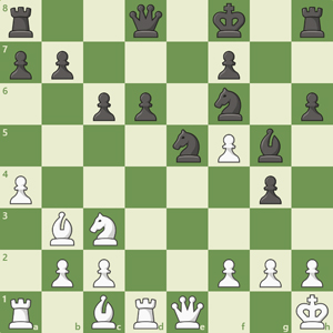 r2q1k1r/pp3p2/2pp1n1p/4nPb1/P5p1/1BN5/1PP2PPP/R1BRQ2K w - - 1 19 r2q1k1r/pp3p2/2pp1n1p/4nPb1/P5p1/1BN5/1PP2PPP/R1BRQ2K w - - 1 19