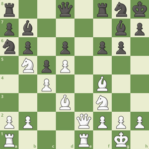 r2q1rnk/pb4bp/np1p1pp1/1NpP4/2P2B2/3B1N2/PP2QPPP/R3R1K1 b - - 3 15