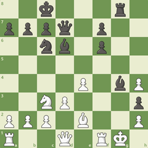 2k3r1/pppq1p2/2nb1p2/8/4P1bP/2NP3p/PPP1B2P/R2Q1RK1 w - - 0 1