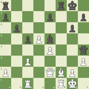 r4rk1/p3p2p/1p4p1/2pPb3/4P2q/2P4P/P3QBP1/2R2RK1 b - - 1 20