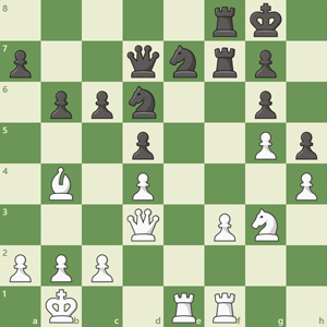 5rk1/p2qnrp1/1ppn2p1/3p2Pp/1B1P3P/3Q1PN1/PPP5/1K2RR2 w - - 0 1 5rk1/p2qnrp1/1ppn2p1/3p2Pp/1B1P3P/3Q1PN1/PPP5/1K2RR2 w - - 0 1