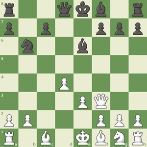 r2qkb1r/p1p2ppp/1n2b3/8/3P4/4PQ2/PP3PPP/R1B1KBNR b KQkq - 0 10