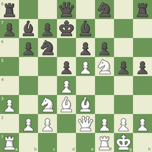 r2q1n1r/pbpkb3/1pn1pp2/3pPNpp/3P4/P1NBB3/1PP1QPPP/R4RK1 b - - 1 15 r2q1n1r/pbpkb3/1pn1pp2/3pPNpp/3P4/P1NBB3/1PP1QPPP/R4RK1 b - - 1 15