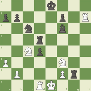 4k3/pp3p1R/2n2b2/3r4/2Np4/P4N2/1P3Pr1/3RK3 b - - 0 1